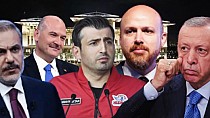 CUMHURBAŞKANI ERDOĞAN SONRASI ÖNE ÇIKAN İSİMLER VE ANKET SONUCU.